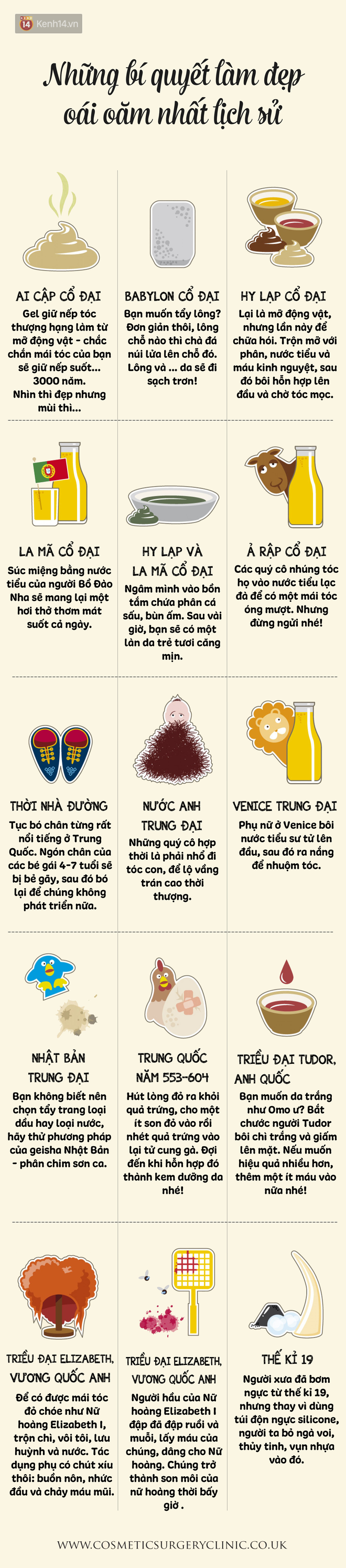 Những phương ph&aacute;p l&agrave;m đẹp kh&ocirc;ng thể tin nổi của con người thời xưa - Ảnh 1.