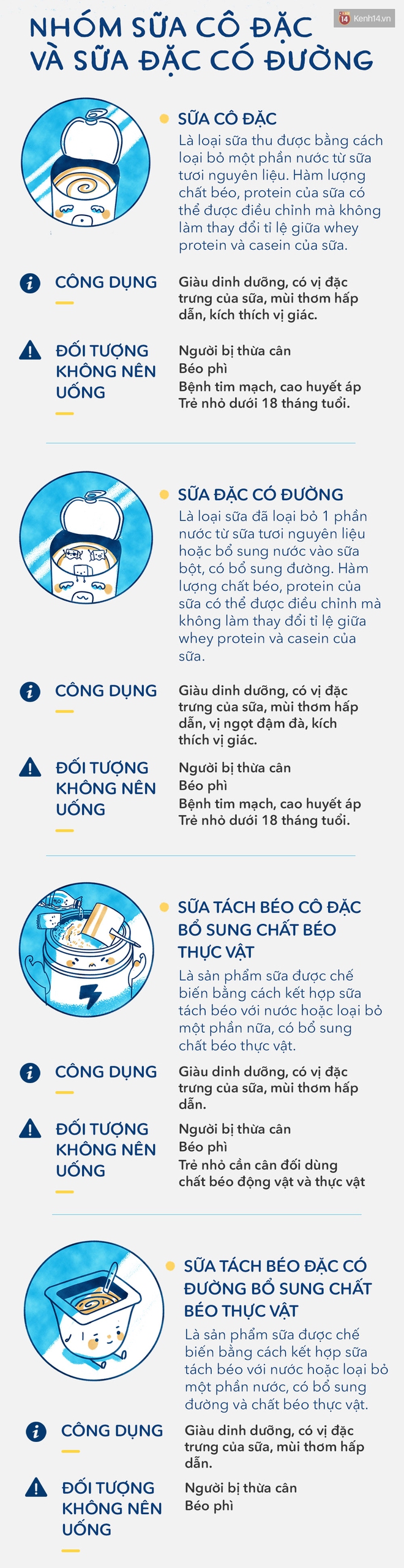 Có rất nhiều loại sữa nhưng bạn đã biết chọn loại nào phù hợp với mình chưa? - Ảnh 3.