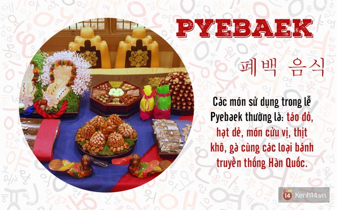 Ẩm thực truyền thống h&ocirc;n nh&acirc;n H&agrave;n Quốc: tỉ mỉ, cầu kỳ v&agrave; cực kỳ đẹp mắt - Ảnh 2.