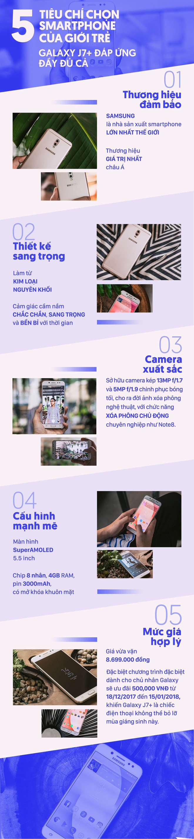 5 ti&ecirc;u ch&iacute; chọn smartphone của giới trẻ - Ảnh 1.