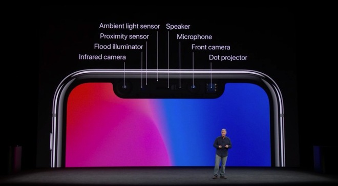 Tất tần tật những g&igrave; bạn cần biết về t&iacute;nh năng FaceID m&agrave; Apple vừa chia sẻ - Ảnh 2.