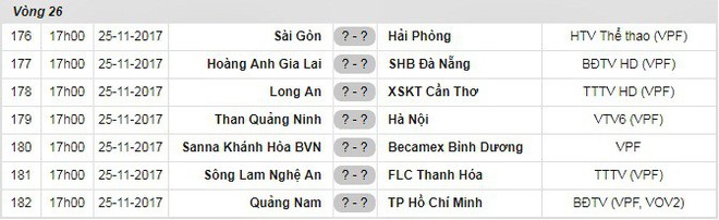 lich-thi-dau-vong-26-v-league-2017