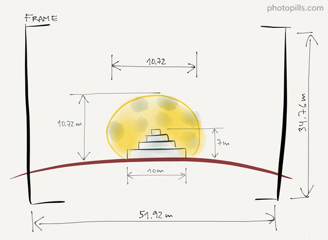 Trăng đang sáng lắm rồi và đây là cách để có những bức hình chụp siêu trăng đẹp nhất vào đêm nay - Ảnh 4.