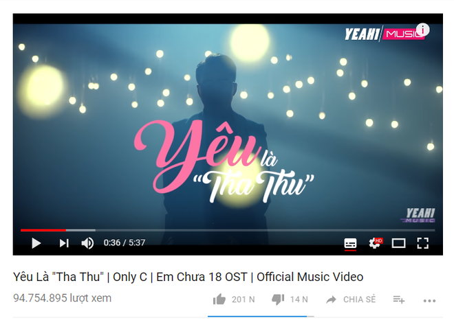 10 MV Vpop ra mắt trong năm 2017 giữ ng&ocirc;i vương về lượt xem tr&ecirc;n Youtube - Ảnh 5.