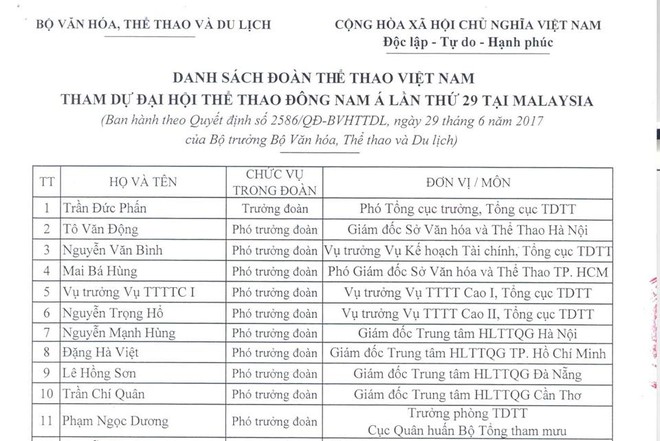 SEA Games 29: V&igrave; sao ph&oacute; đo&agrave;n đ&ocirc;ng kỷ lục? - Ảnh 2.