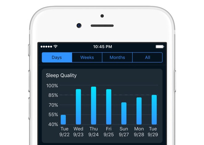 9 ứng dụng smartphone nhỏ nhưng c&oacute; v&otilde; m&agrave; &iacute;t người biết đến, bạn n&ecirc;n c&agrave;i ngay kẻo tiếc - Ảnh 3.