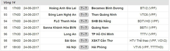 V-League 2017 trở lại: Căng đét vì... lo lắng - Ảnh 3.