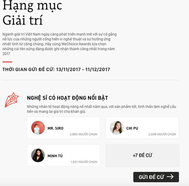 WeChoice Awards 2017 đang chứng kiến những cuộc rượt đuổi để lọt vào danh sách đề cử chính thức - Ảnh 5.