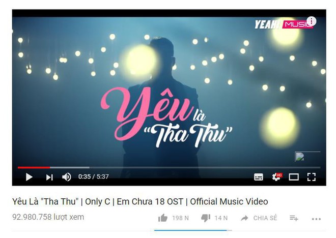 Vpop 2017: Sự đổ bộ của hàng loạt MV chất lượng, gần cán mốc trăm triệu view - Ảnh 2.