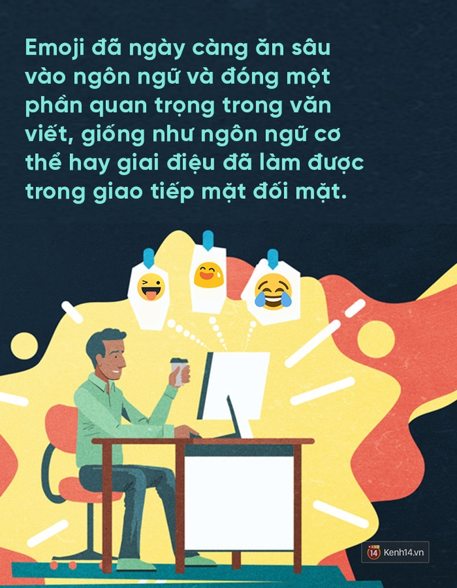 Sau này, có khi chúng ta sẽ nói chuyện với nhau bằng Emoji hết! - Ảnh 2.