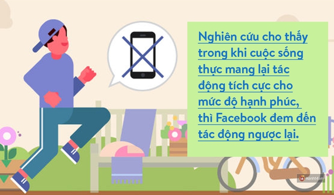 Nghiên cứu của tạp chí Kinh doanh Harvard: Càng chơi Facebook nhiều, bạn càng cảm thấy tồi tệ - Ảnh 3.