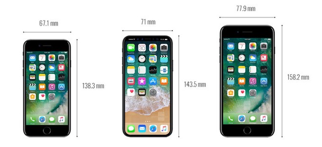 iPhone 8 đọ dáng với loạt bom tấn smartphone chất nhất hiện nay, thật sự quá ấn tượng! - Ảnh 3.