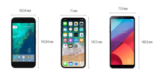 iPhone 8 đọ dáng với loạt bom tấn smartphone chất nhất hiện nay, thật sự quá ấn tượng! - Ảnh 7.