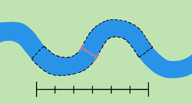 Đây là lý do thực sự vì sao những con sông không bao giờ chảy theo đường thẳng - Ảnh 6.