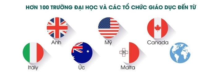 6 điểm nhấn khiến giới trẻ Hà Nội háo hức chờ đón Indec International Fair 2017 - Ảnh 10.