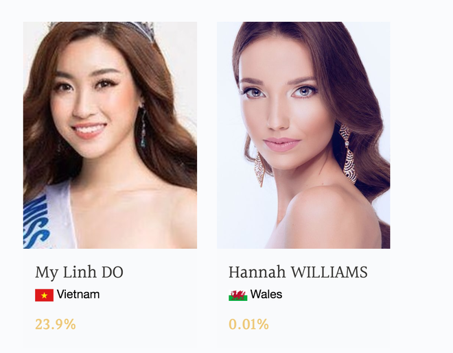 Mỹ Linh tại Miss World 2017: Mở đầu mờ nhạt, toả s&aacute;ng ở những chặng đua nước r&uacute;t v&agrave; trượt Top 15 đầy tiếc nuối - Ảnh 6.