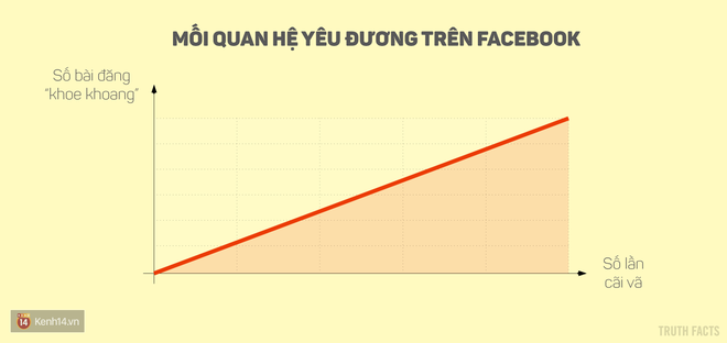 9 hình ảnh ai nhìn cũng gật gù thấy đúng, bạn chắc chắn cũng không phải ngoại lệ - Ảnh 2.