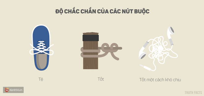 9 hình ảnh ai nhìn cũng gật gù thấy đúng, bạn chắc chắn cũng không phải ngoại lệ - Ảnh 3.