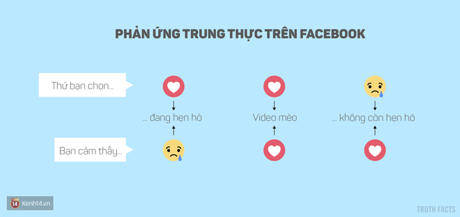 9 hình ảnh ai nhìn cũng gật gù thấy đúng, bạn chắc chắn cũng không phải ngoại lệ - Ảnh 6.