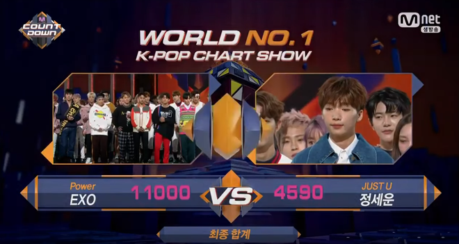 EXO ch&iacute;nh thức c&oacute; đủ 100 chiếc c&uacute;p tại c&aacute;c show &acirc;m nhạc - Ảnh 4.