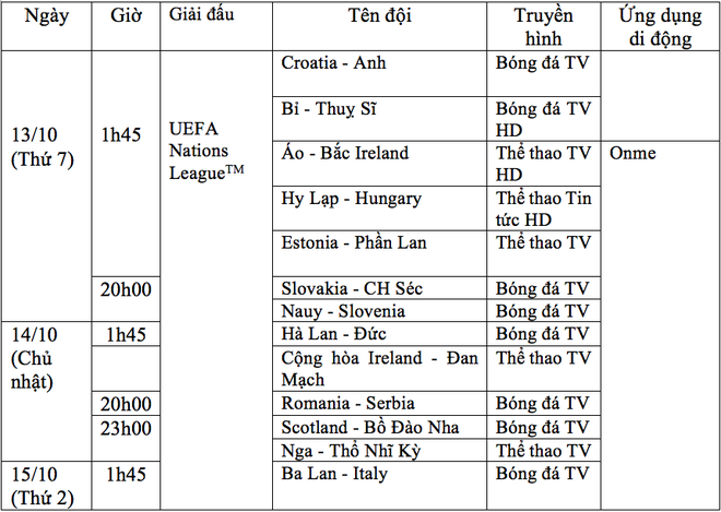 Cuối tuần này trên VTVcab: Đại chiến giữa các ông lớn tại giải UEFA Nations League - Ảnh 3.