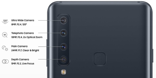 Samsung Galaxy A7 và A9 (2018) chính thức ra mắt: Smartphone nhiều mắt nhất thế giới với 4 camera sau - Ảnh 1.