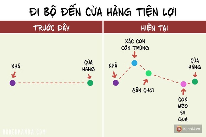 Cuộc sống trước và sau khi có đứa con đầu lòng: Bận rộn hơn, mệt mỏi hơn và cũng thú vị hơn - Ảnh 9.