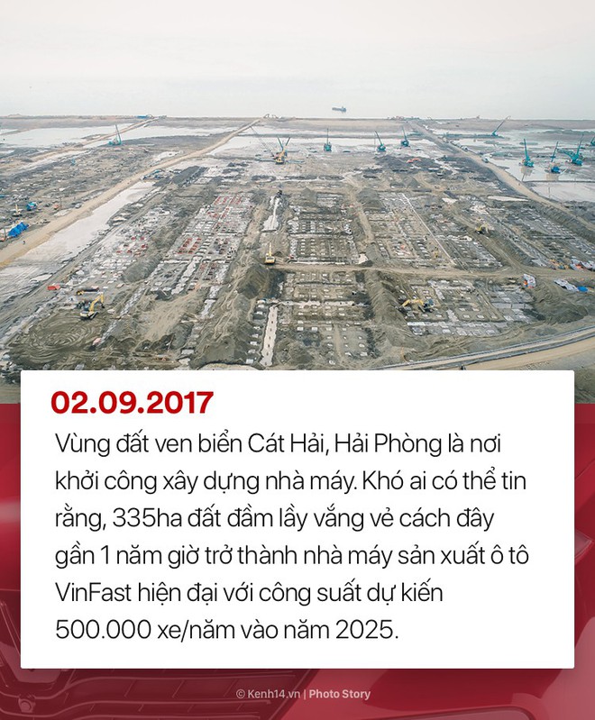 VINFAST: Hành trình 365 ngày thần kỳ cho giấc mơ ô tô Việt Nam - Ảnh 1.