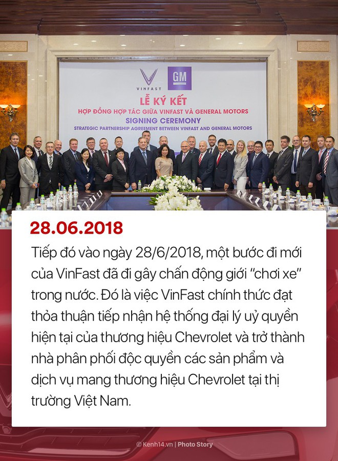 VINFAST: Hành trình 365 ngày thần kỳ cho giấc mơ ô tô Việt Nam - ảnh 7