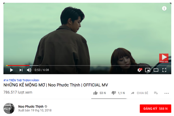 Nửa ngày ra mắt, MV mới của Noo Phước Thịnh nhập cuộc Top Trending Youtube, Thằng điên vẫn giữ vững phong độ - Ảnh 1.