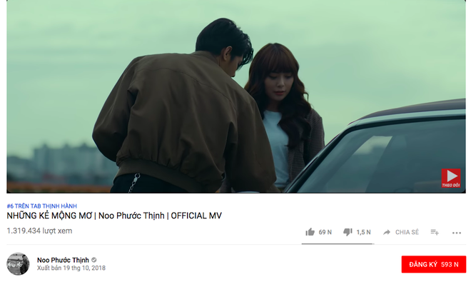 Sau 1 ngày ra mắt, MV của Noo Phước Thịnh vượt mặt Thằng Điên trên Top Trending Youtube - Ảnh 1.