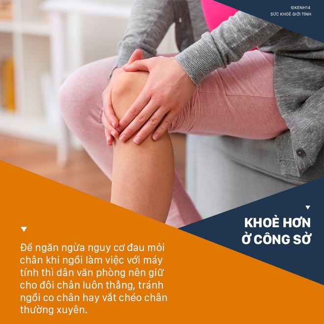 Dân văn phòng nào cũng có nguy cơ gặp những vấn đề sức khỏe này - Ảnh 1.