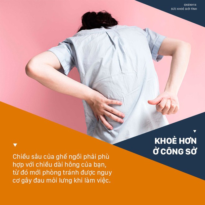 Dân văn phòng nào cũng có nguy cơ gặp những vấn đề sức khỏe này - Ảnh 3.