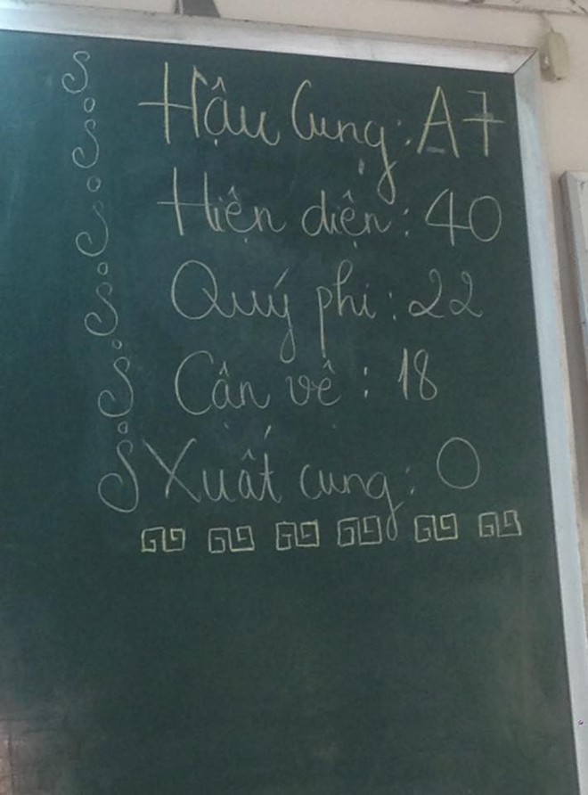 Khi bạn muốn tiến cung mà bố mẹ bắt đi học: Cài 20 chiếc bút bi lên đầu ngay chứ sao nữa! - Ảnh 2.