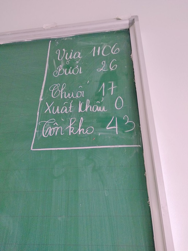 Đúng là chỉ có học sinh mới nhiều trò đến thế, đến cả góc bảng ghi sĩ số lớp cũng có đủ các loại biến tấu gây cười - Ảnh 6.