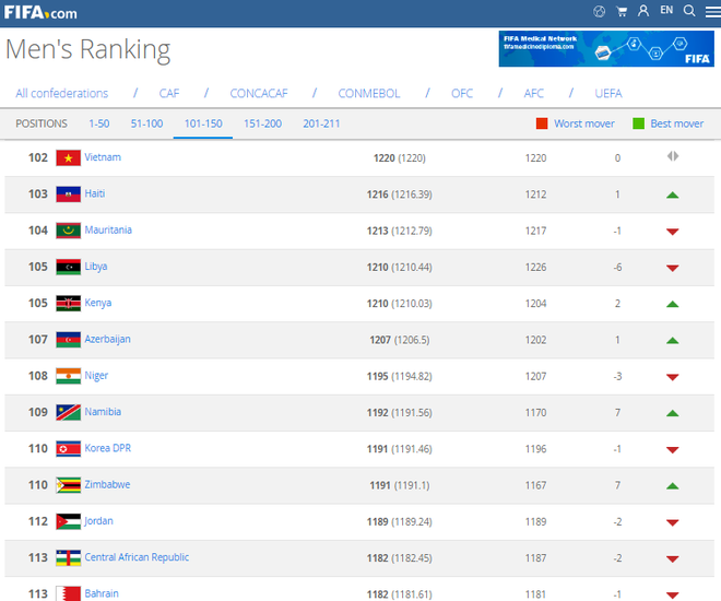 Lời hứa của HLV Park Hang-seo với fan Việt Nam sắp thành hiện thực - Ảnh 1.