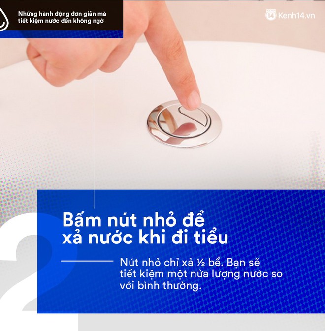 5 việc cực đơn giản có thể làm ngay để giúp thế giới tiết kiệm được lượng nước khổng lồ - Ảnh 3.