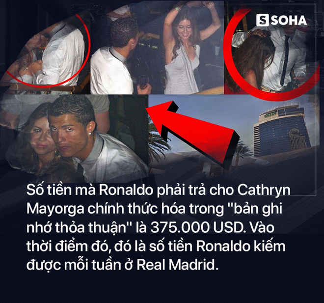 Ronaldo sắp ra tòa: Bộ tài liệu vạch trần CR7 & đồng bọn nguy hiểm đến thế nào? - Ảnh 2.