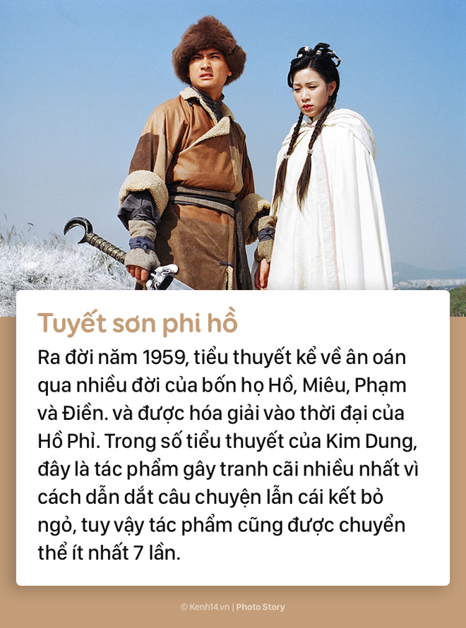 Kim Dung: Tiểu thuyết Kim Dung được chuyển thể thành phim nhiều nhất - Ảnh 7.