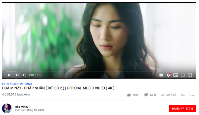 Đạt 3,5 triệu view và dẫn đầu top trending Youtube sau 1 ngày, sức hút MV Chấp nhận của Hoà Minzy đến từ đâu? - Ảnh 1.