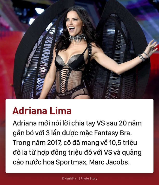 Thiên thần Victoria's Secret có thu nhập "khủng nhất" làng mẫu là ai? - Ảnh 1.