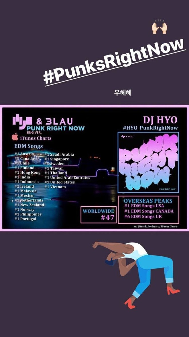 Đỉnh như Hyoyeon (SNSD): Solo kh&ocirc;ng quảng b&aacute; vẫn thống trị iTunes Mỹ, tự ph&aacute; th&agrave;nh t&iacute;ch của ch&iacute;nh m&igrave;nh - Ảnh 2.