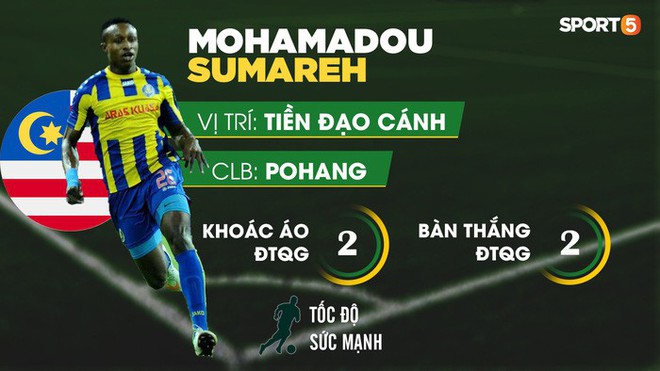 Malaysia: Việt Nam gặp đối thủ đáng gờm nhất vòng bảng AFF CUP 2018 - Ảnh 3.