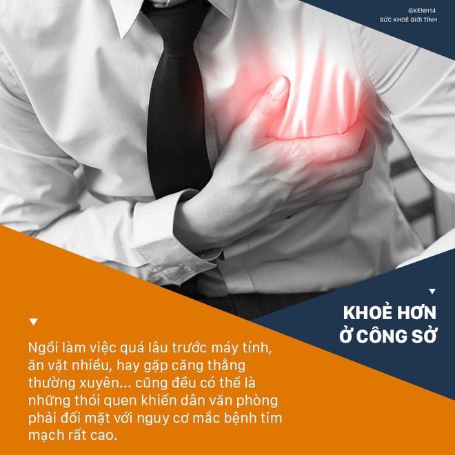 Tưởng không liên quan nhưng đây cũng là một căn bệnh mà dân văn phòng có nguy cơ mắc phải rất cao - Ảnh 1.