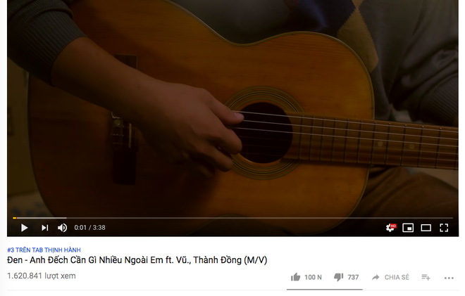 MV "Anh đếch cần gì nhiều ngoài em" đạt No.3 top thịnh hành Youtube - Ảnh 1.