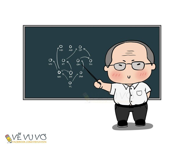 Những khoảnh khắc thể hiện t&igrave;nh cảm ấm &aacute;p v&agrave; đ&aacute;ng y&ecirc;u của thầy tr&ograve; ở ĐT Việt Nam - Ảnh 8.