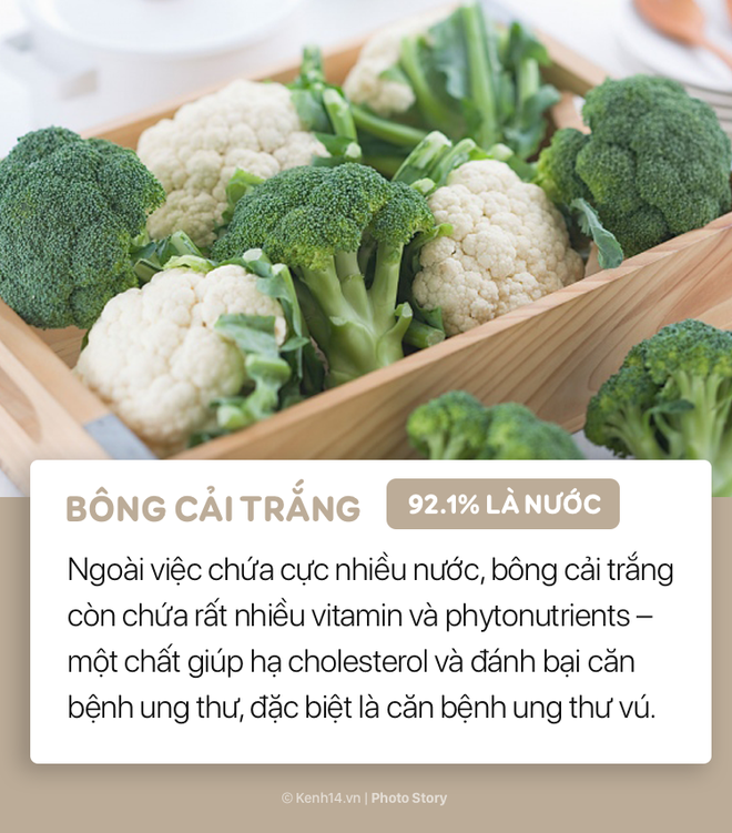 Hãy bổ sung những thực phẩm này vào bữa ăn để cơ thể luôn được cung cấp đủ nước - Ảnh 9.