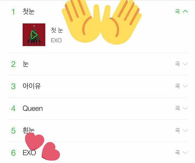 &ldquo;Bản t&igrave;nh ca m&ugrave;a đ&ocirc;ng&rdquo; 5 năm tuổi của EXO bất ngờ quay lại BXH v&igrave; l&iacute; do n&agrave;y - Ảnh 1.