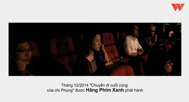 Đạo diễn Hồng Ánh: Người phụ nữ đầy tình yêu đối với phim độc lập - Ảnh 3.