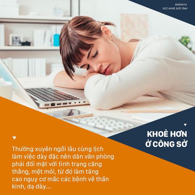 Dân văn phòng hay căng thẳng có nguy cơ đối mặt với hàng loạt vấn đề sức khỏe sau - Ảnh 1.